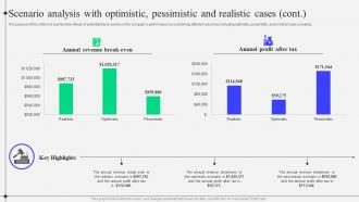 Sample Kirkland And Ellis Law Firm Scenario Analysis With Optimistic Pessimistic And Realistic BP SS Graphical Downloadable