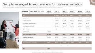 Sample Leveraged Buyout Analysis For Business Valuation Introduction To Asset Valuation