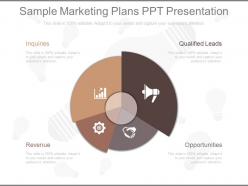 Sample Marketing Plans Ppt Presentation
