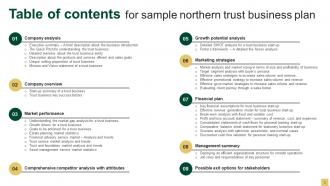 Sample Northern Trust Business Plan Powerpoint Presentation Slides Multipurpose Impressive