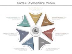 Sample of advertising models ppt example
