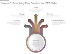 Sample of advertising plan development ppt slides