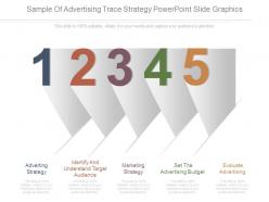 Sample of advertising trace strategy powerpoint slide graphics