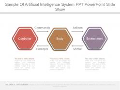 Sample of artificial intelligence system ppt powerpoint slide show