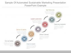 Sample of automated sustainable marketing presentation powerpoint example