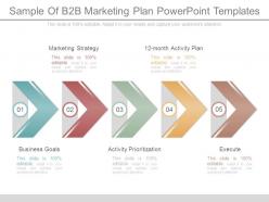 Sample Of B2b Marketing Plan Powerpoint Templates