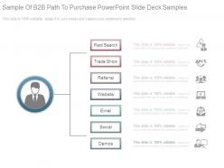 Sample of b2b path to purchase powerpoint slide deck samples