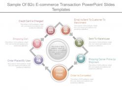 Sample Of B2c E Commerce Transaction Powerpoint Slides Templates