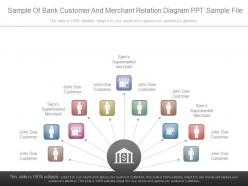Sample of bank customer and merchant relation diagram ppt sample file