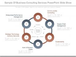 Sample of business consulting services powerpoint slide show