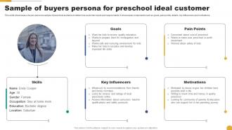 Sample Of Buyers Persona For Preschool Ideal Customer Kids School Promotion Plan Strategy SS V