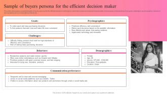 Sample Of Buyers Persona For The Efficient Decision Key Steps For Audience Persona Development MKT SS V