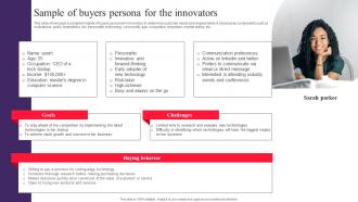Sample Of Buyers Persona For The Innovators Drafting Customer Avatar To Boost Sales MKT SS V