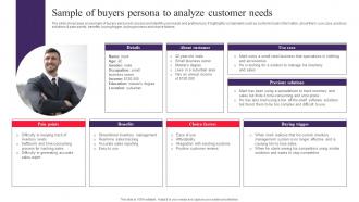 Sample Of Buyers Persona To Analyze Customer Drafting Customer Avatar To Boost Sales MKT SS V