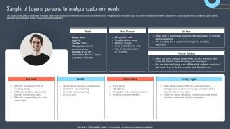 Sample Of Buyers Persona To Analyze Developing Buyers Persona Tailor Marketing Business Mkt Ss