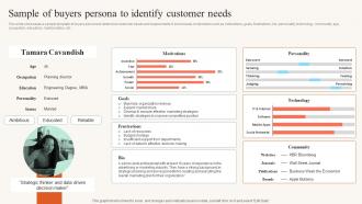 Sample Of Buyers Persona To Identify Customer Developing Ideal Customer Profile MKT SS V