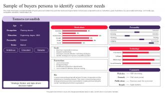 Sample Of Buyers Persona To Identify Customer Drafting Customer Avatar To Boost Sales MKT SS V