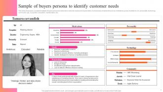 Sample Of Buyers Persona To Identify Customer Key Steps For Audience Persona Development MKT SS V