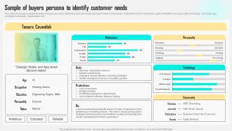 Sample Of Buyers Persona To Identify Customer Needs Improving Customer Satisfaction By Developing MKT SS V