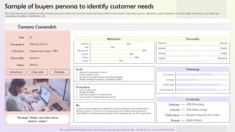 Sample Of Buyers Persona To Identify Customer Needs User Persona Building MKT SS V