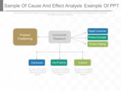 Sample of cause and effect analysis example of ppt