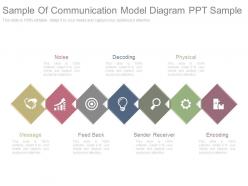 Sample of communication model diagram ppt sample
