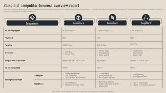 Sample Of Competitor Business Overview Report Business Competition Assessment Guide MKT SS V