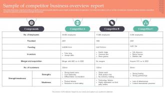 Sample Of Competitor Business Overview Report Strategic Guide To Gain MKT SS V
