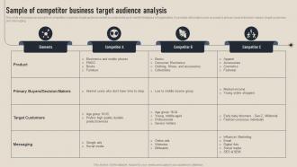 Sample Of Competitor Business Target Audience Business Competition Assessment Guide MKT SS V