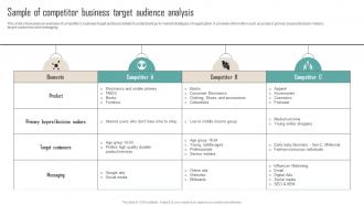 Sample Of Competitor Business Target Audience Competitor Analysis Guide To Develop MKT SS V