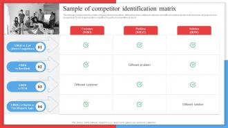 Sample Of Competitor Identification Matrix Competitor Analysis Framework MKT SS V