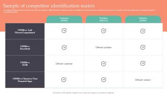Sample Of Competitor Identification Matrix Strategic Guide To Gain MKT SS V