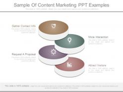 Sample of content marketing ppt examples