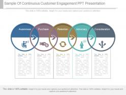 Sample of continuous customer engagement ppt presentation