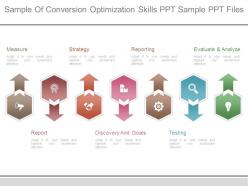 Sample of conversion optimization skills ppt sample ppt files