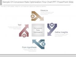 Sample of conversion rate optimization flow chart ppt powerpoint slide