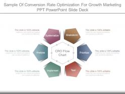 Sample of conversion rate optimization for growth marketing ppt powerpoint slide deck