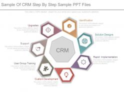 Sample of crm step by step sample ppt files