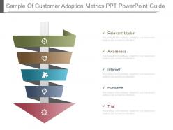 Sample of customer adoption metrics ppt powerpoint guide