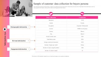 Sample Of Customer Data Collection For Buyers Key Steps For Audience Persona Development MKT SS V