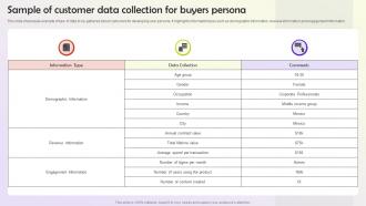 Sample Of Customer Data Collection For Buyers Persona User Persona Building MKT SS V