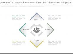 Sample of customer experience funnel ppt powerpoint templates