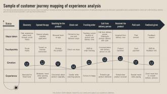 Sample Of Customer Journey Mapping Business Competition Assessment Guide MKT SS V