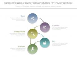 Sample of customer journey with loyalty bond ppt powerpoint show
