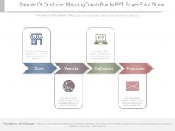 Sample of customer mapping touch points ppt powerpoint show