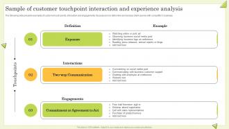 Sample Of Customer Touchpoint Interaction And Experience Analysis Guide To Perform Competitor Analysis