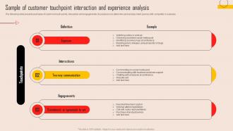 Sample Of Customer Touchpoint Interaction And Tools For Evaluating Market Competition MKT SS V