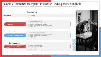 Sample Of Customer Touchpoint Interaction Competitor Analysis Framework MKT SS V