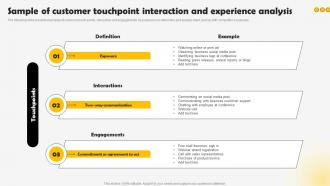 Sample Of Customer Touchpoint Methods To Conduct Competitor Analysis MKT SS V