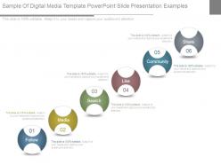Sample of digital media template powerpoint slide presentation examples